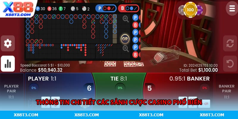Thông tin chi tiết các sảnh cược casino phổ biến
