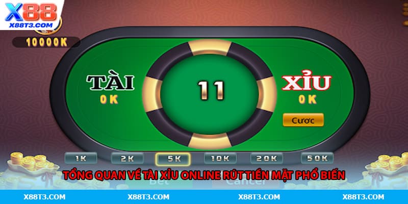 Tổng quan về tài xỉu online rút tiền mặt phổ biến